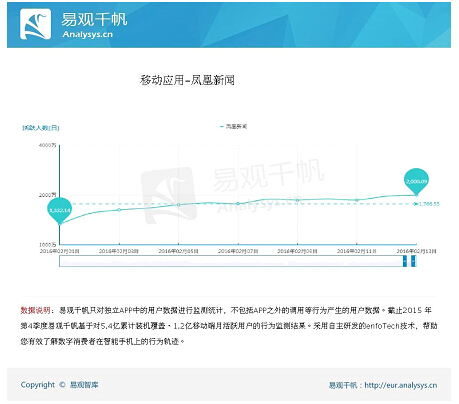 �P�����͑���2016�괺������������L